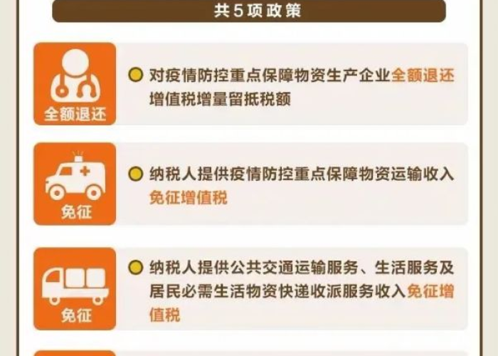 疫情个税（疫情个税减免政策）