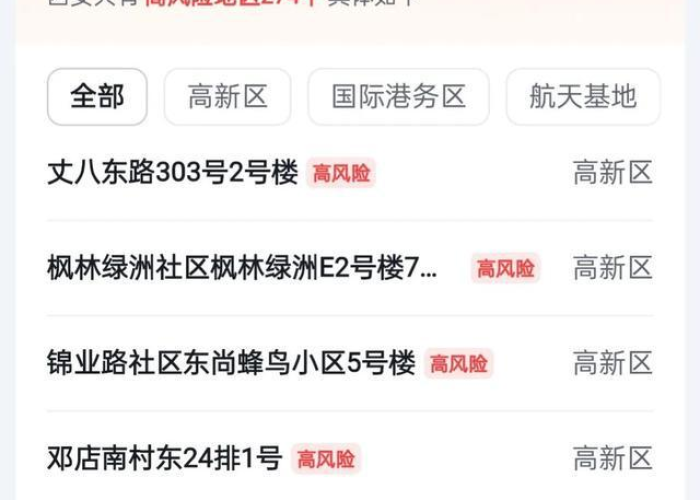 疫情啥时候能放开（疫情啥时候放开的）