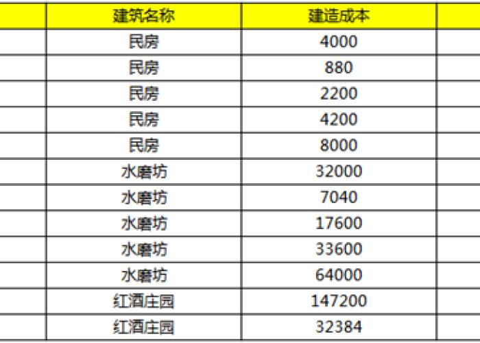 2019年疫情几月份解封（2019年疫情几号开始）
