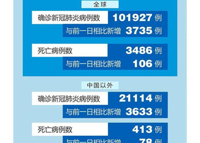 新冠肺炎疫情体现了什么（新冠疫情体现了什么中国制度?）