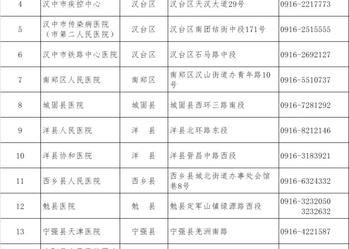 疫情什么时候全面放开（新冠疫情什么时候全面放开）