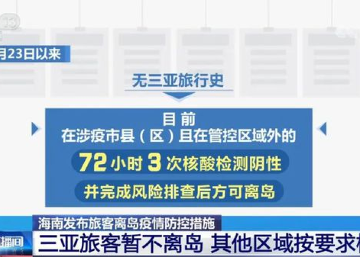海口疫情防控消息10月7日（海口疫情防控升级紧急通知）
