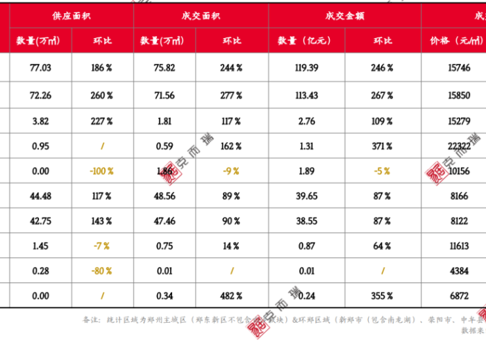 疫情最后一年纯属失误（最后一轮疫情大爆发）
