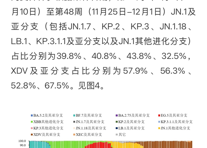 2024年疫情又要来了吗（2024疫情会继续）