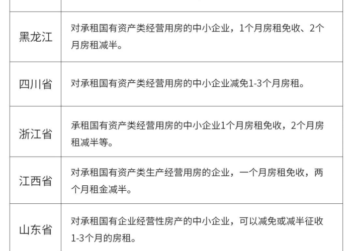 疫情期间个人所得税减免政策最新（疫情期间个人所得税减免税优惠政策）