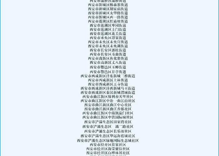 疫情期间有哪些要注意的事项（疫情期间有哪些要注意的事项和细节）
