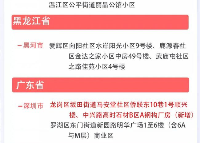 成都新冠疫情最新消息今天多少人（成都新冠疫情情况）