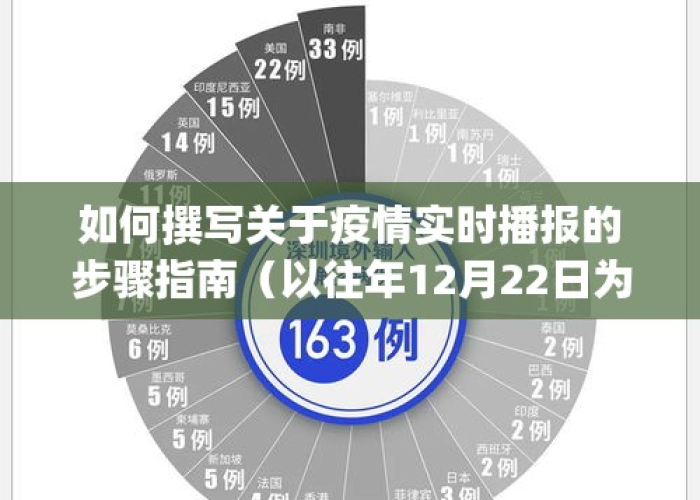 疫情结束的新闻播报素材（疫情结束的新闻稿最后怎么写）