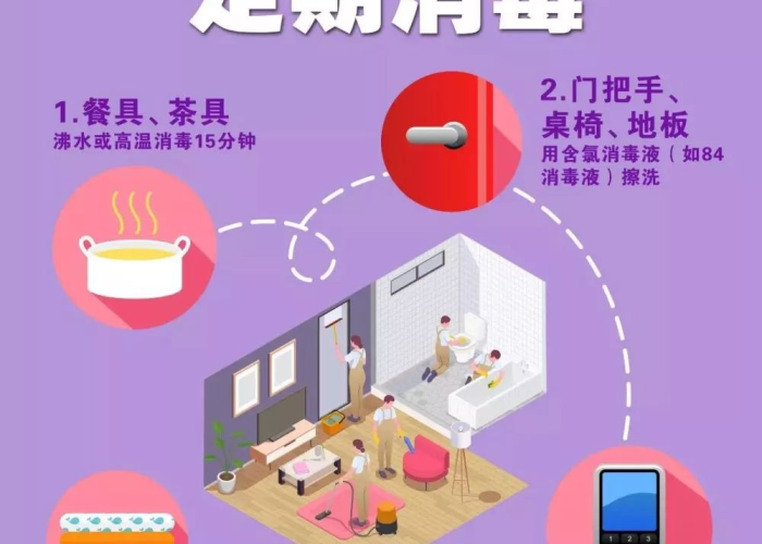疫情期间我们在家需做些什么（在疫情期间我们在家里可以做些什么）