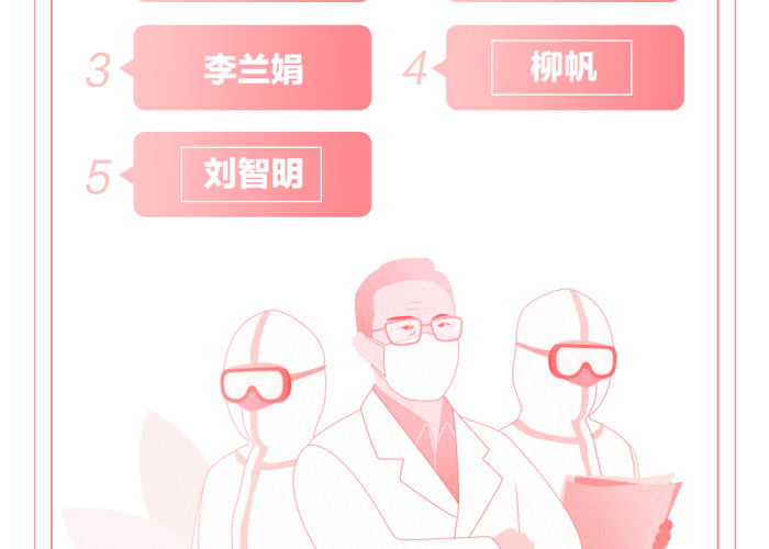 新冠疫情头条今日头条发布（新冠疫情头条今日头条发布时间）