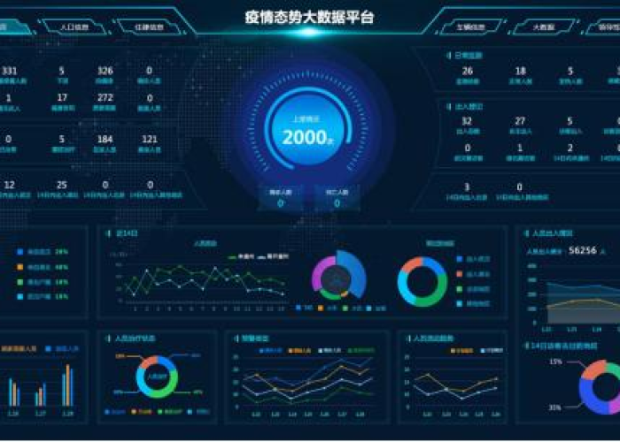 疫情最新动态实时数据（疫情最新动态实时更新）