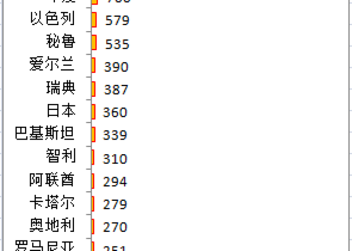新冠肺疫情最新死亡情况（新冠疫情最新消息死亡人数）