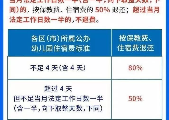 疫情三年的损失补回来（疫情损失怎么办）