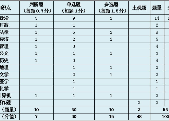 郑州疫情大概啥时候全面恢复正常（郑州疫情预计什么时候才能结束）