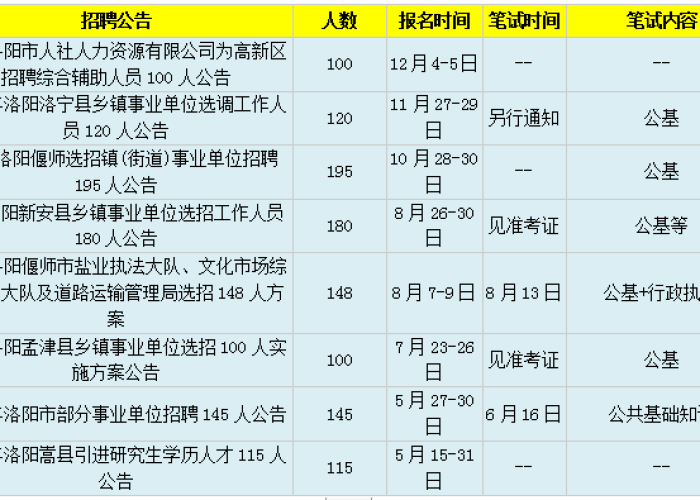 郑州疫情大概啥时候全面恢复正常（郑州疫情预计什么时候才能结束）