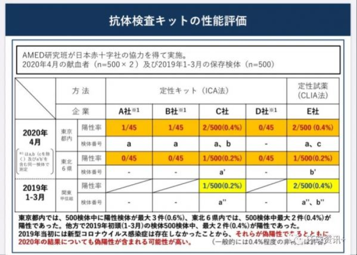 疫情时期改为特殊时期（疫情期间什么算特殊情况）