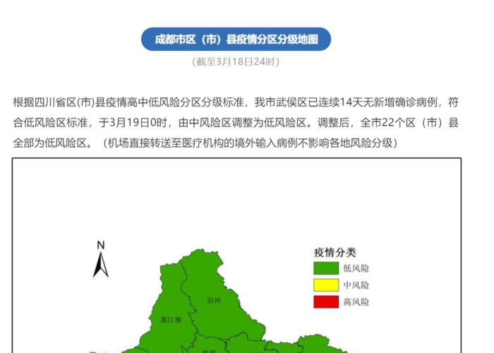 四川成都疫情最新消息（四川成都疫情最新消息风险等级）