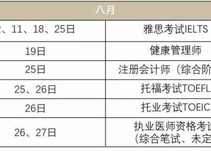 2022年北京疫情全面解封时间（北京疫情解封时间表出炉）