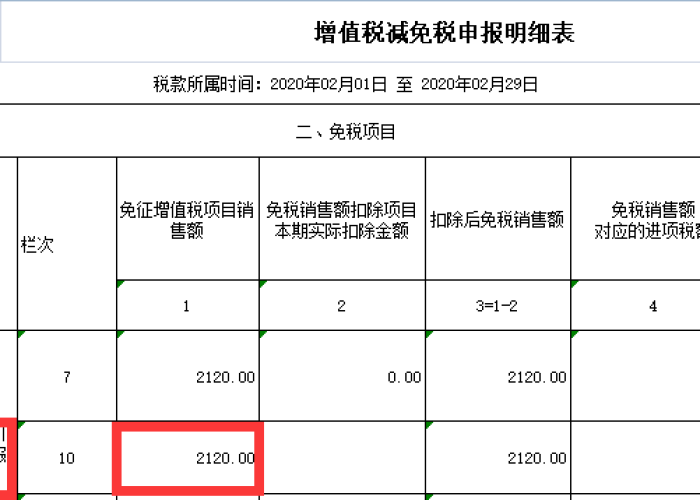 疫情税金减免（疫情税金减免怎么做账）