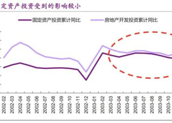 2003年疫情什么时候解封的（2003疫情什么时候解除）