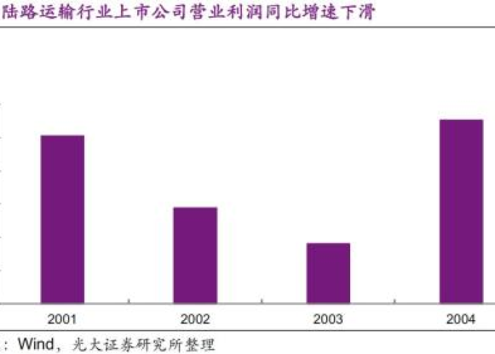 2003年疫情什么时候解封的（2003疫情什么时候解除）