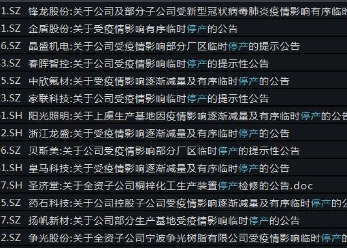 疫情什么时候能停止生产（疫情什么时候能停止生产了）