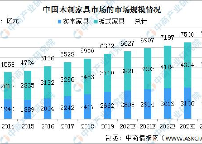 疫情过后的国家（疫情过后的国家发展新形势）