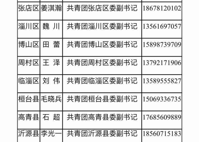 2021年疫情补助发放（2020疫情补助发放标准）