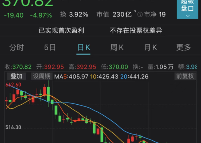 2021十二月新冠疫情分布情况（2020十二月份疫情）