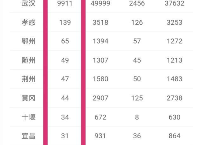 新冠疫情什么时候开始的视频（新冠疫情什么时候开始有的）