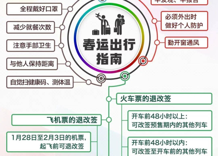 疫情什么时候能出门（2021疫情什么时候能出门玩）