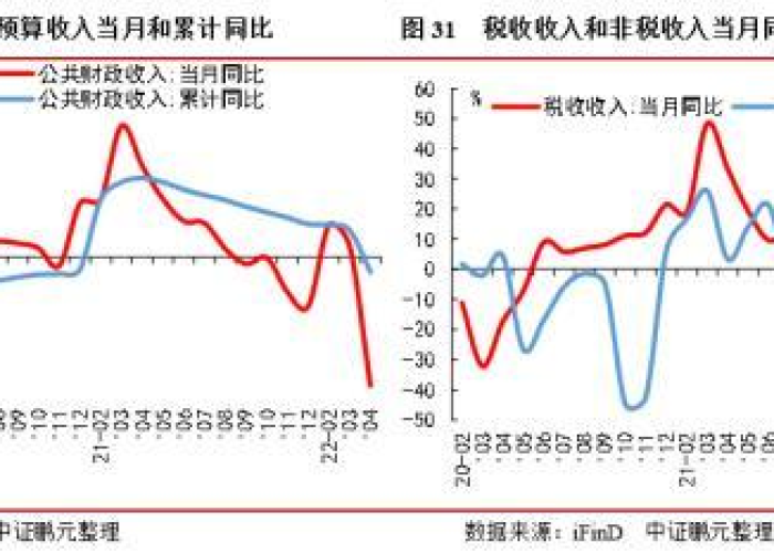 疫情退税怎么处理（疫情退税怎么处理申请）