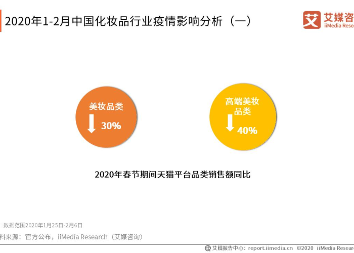疫情期间工程补偿（疫情期间工程补偿方案）