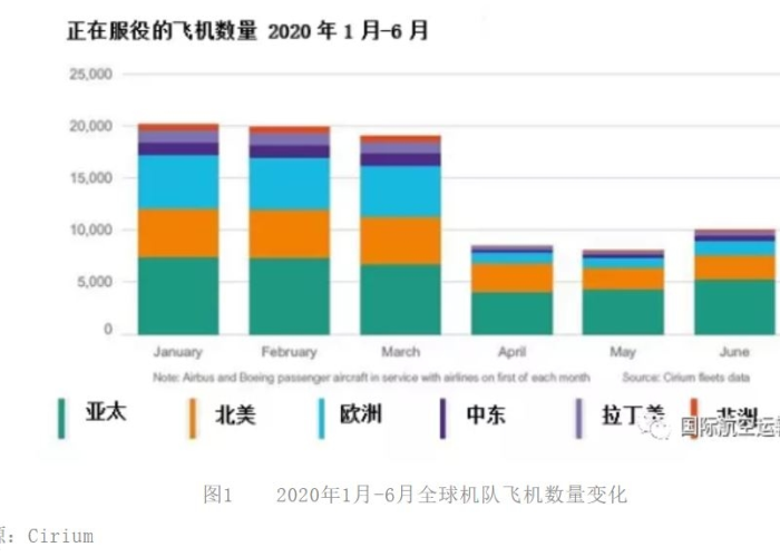 新冠疫情是什么时候起（新冠疫情什么时候开始的）