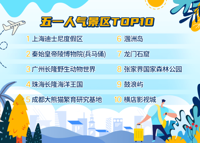 疫情期间免税政策2021（疫情期间免税政策2021年）