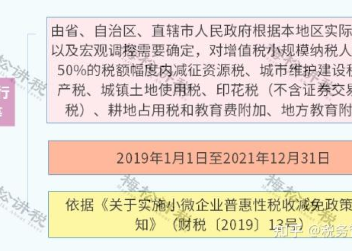 疫情期间免税政策2021（疫情期间免税政策2021年）