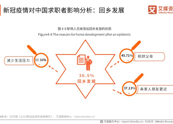 疫情求助渠道求药（疫情向我国求助的国家有哪些）