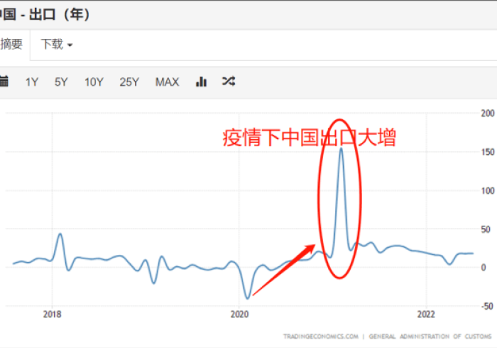 疫情一直持续下去中国会怎么样（疫情会在中国持续多久）