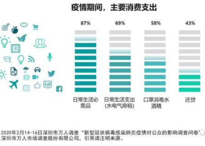 新冠疫情背后的大数据是什么（新冠疫情背后的大数据是什么意思）