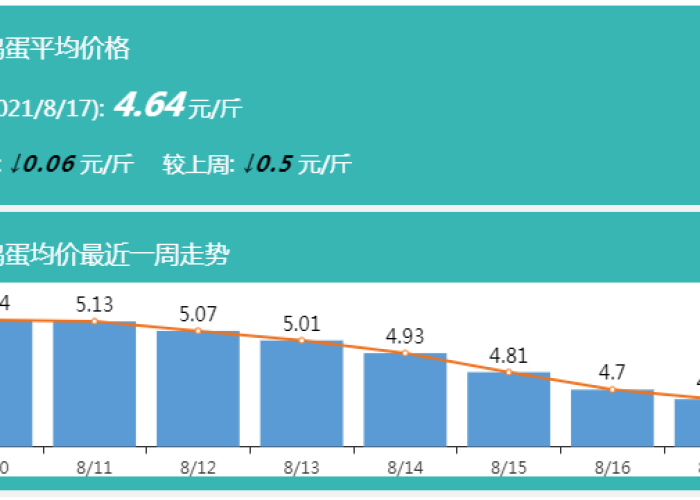 疫情是几几年开始几几年没有的（疫情是几几年开始的?）