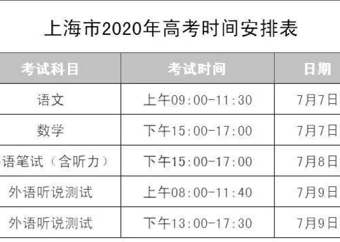 疫情是几几年开始几几年没有的（疫情是几几年开始的?）