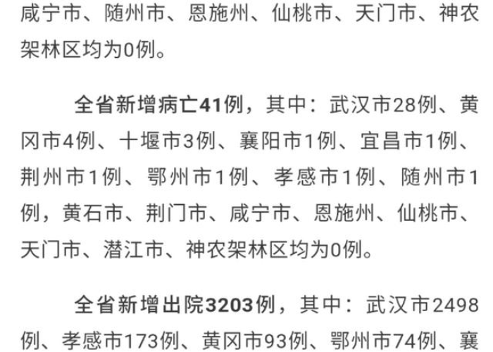中国新冠疫情最新数据统计（中国新冠疫情最新数据统计表）