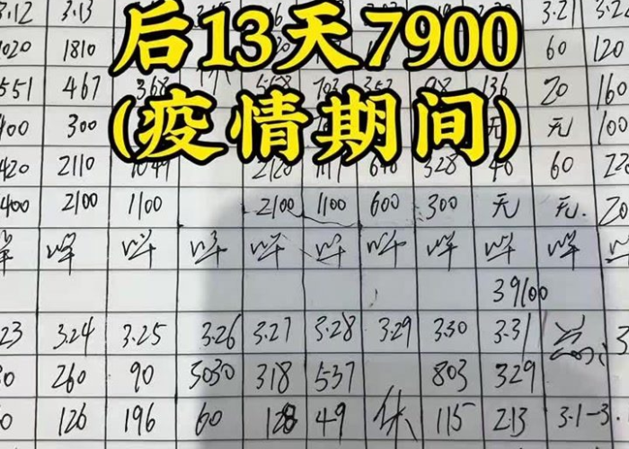 期待全球疫情结束的那天（期待全球疫情结束的那天作文）