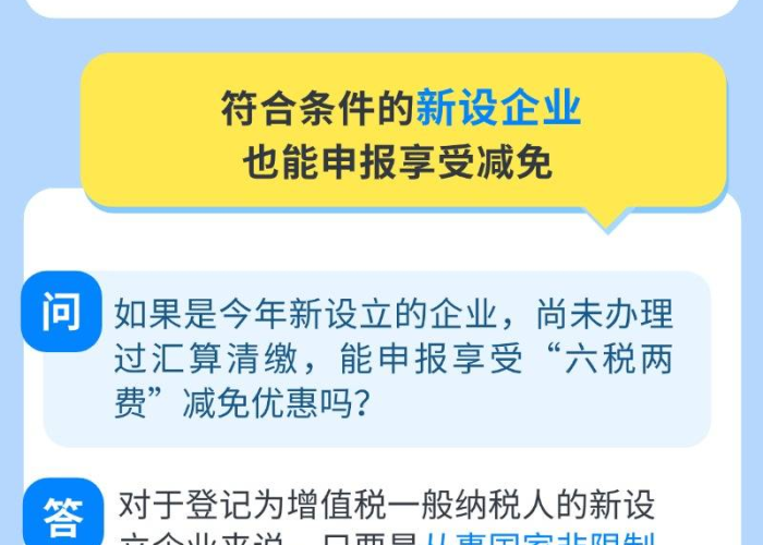 疫情六税两费减半政策（疫情六税两费减半政策有哪些）