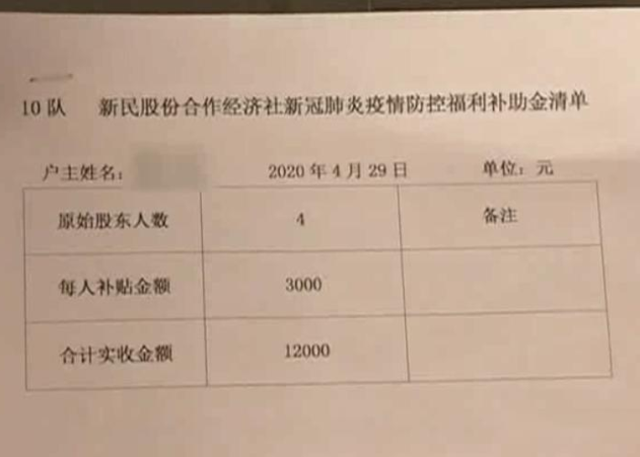 疫情补助金三个月过去了没发（疫情补助钱没到账）