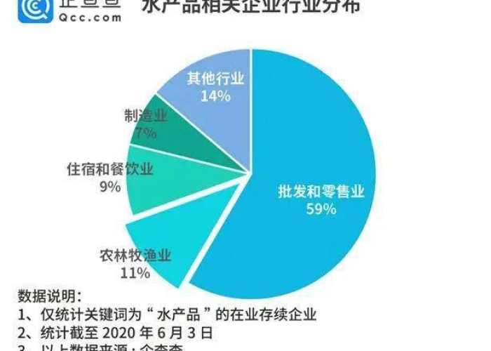 疫情数据背后的未知（分析疫情数据的意义）