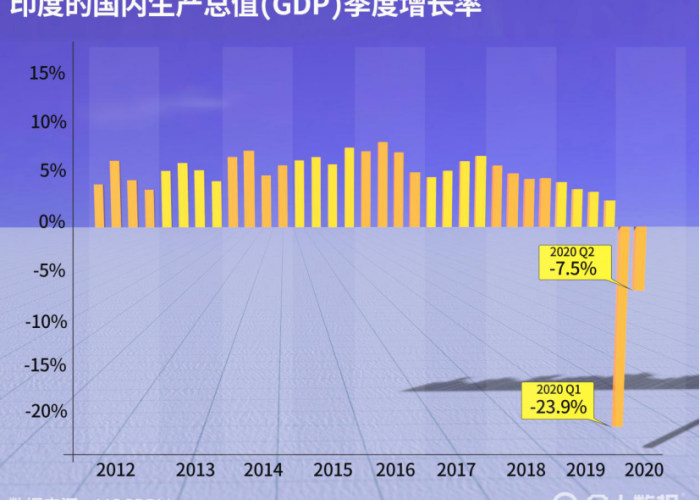 疫情经济损失（疫情经济损失有多大）