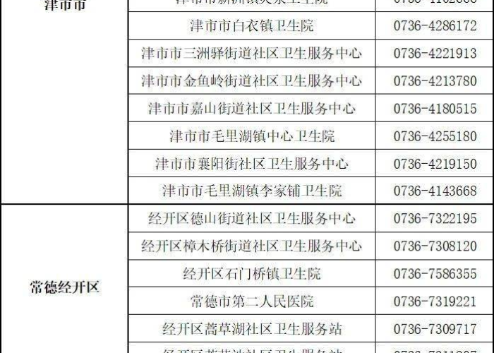 2019年新冠肺炎疫情开始时间（2019年新型冠状病毒疫情）