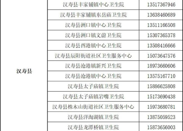 2019年新冠肺炎疫情开始时间（2019年新型冠状病毒疫情）