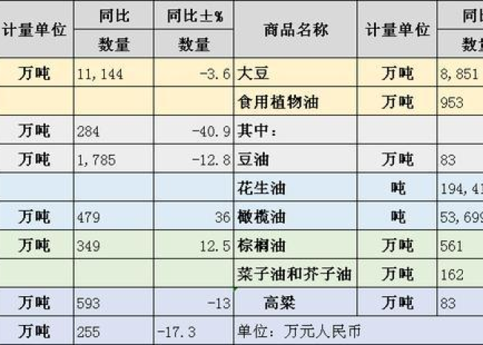 疫情三年从哪年开始（疫情三年从哪年开始爆发）